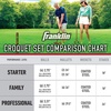 image:imageFranklin Sports Portable Backyard Croquet Sets  Complete 4  6 Player Croquet Sets with Mallets Croquet Balls  Wickets Included  Outdoor Family Lawn Game SetsStarter