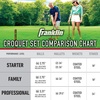 image:imageFranklin Sports Portable Backyard Croquet Sets  Complete 4  6 Player Croquet Sets with Mallets Croquet Balls  Wickets Included  Outdoor Family Lawn Game SetsProfessional
