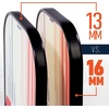 image:imageFranklin Sports Pro Pickleball Paddle  USAP Approved Paddle with MaxGrit Technology  Elongated Handle for Maximum ControlPro Player  White