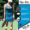 image:imageFranklin Sports Pro Pickleball Paddles  Christine McGrath Pro Player Tournament Pickleball Paddles  Polypropylene Paddle with Max Grit Surface  USA Pickleball USAPA Approved  13mm  16mm CoresBlue