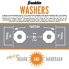 image:imageFranklin Sports Washer Set  2 12 x 12 Folding Targets  Portable Fun  Perfect for Beach Tailgating Parties  Replacement Bottle Cap WashersBottle Cap Washers