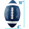 image:imageFranklin Sports Youth  Adult Footballs  Extra Grip 1000 Official Size Junior  Pee Wee Kids  1  12 PacksBlueWhite