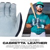 image:imageFranklin Sports MLB Powerstrap Infinite Batting Gloves  Carolina BlueNavy  Youth M
