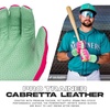 image:imageFranklin Sports MLB Powerstrap Infinite Batting Gloves  MintPink  Adult XL
