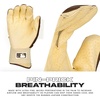 image:imageFranklin Sports MLB Powerstrap Infinite Batting Gloves  VanillaMocha  Adult M
