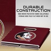 image:imageFranklin Sports NCAA Storage BinFlorida State Seminoles