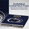 image:imageFranklin Sports NCAA Storage BinPenn State Nittany Lions