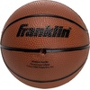 image:imageFranklin Sports NBA Mini Over the Door Basketball HoopGolden State Warriors